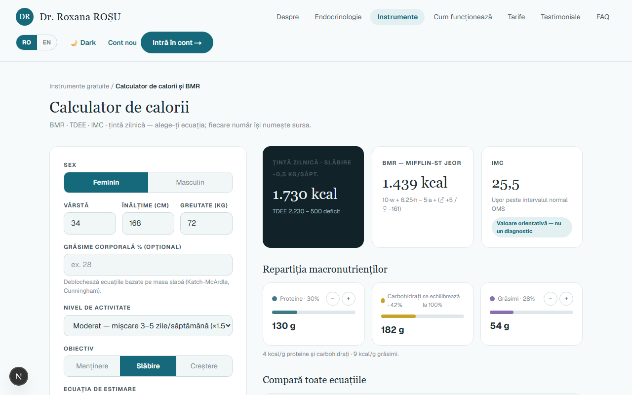 Calculatorul de calorii cu rezultatul completat — BMR și TDEE pe mai multe ecuații.